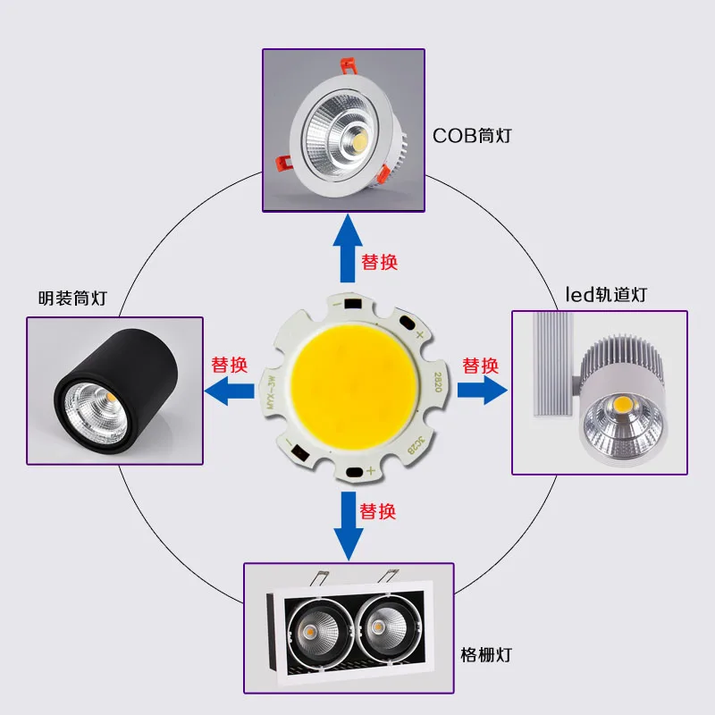 100 шт. COB 3 Вт 5 7 10 led cob Чип 240-1200лм сторона 11-20 мм чип на борту точечное освещение
