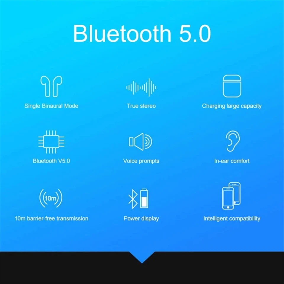 I14 TWS беспроводные наушники Hifi Bluetooth 5,0 наушники, гарнитура для видеоигр шум отмена воздуха точка гарнитура наушники с Micr pk i30 tws