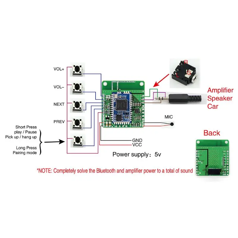 CSRA64215 APTXLL Bluetooth приемник плата аудио автомобиля без потерь музыки Hifi Bluetooth 4,2 4XFB