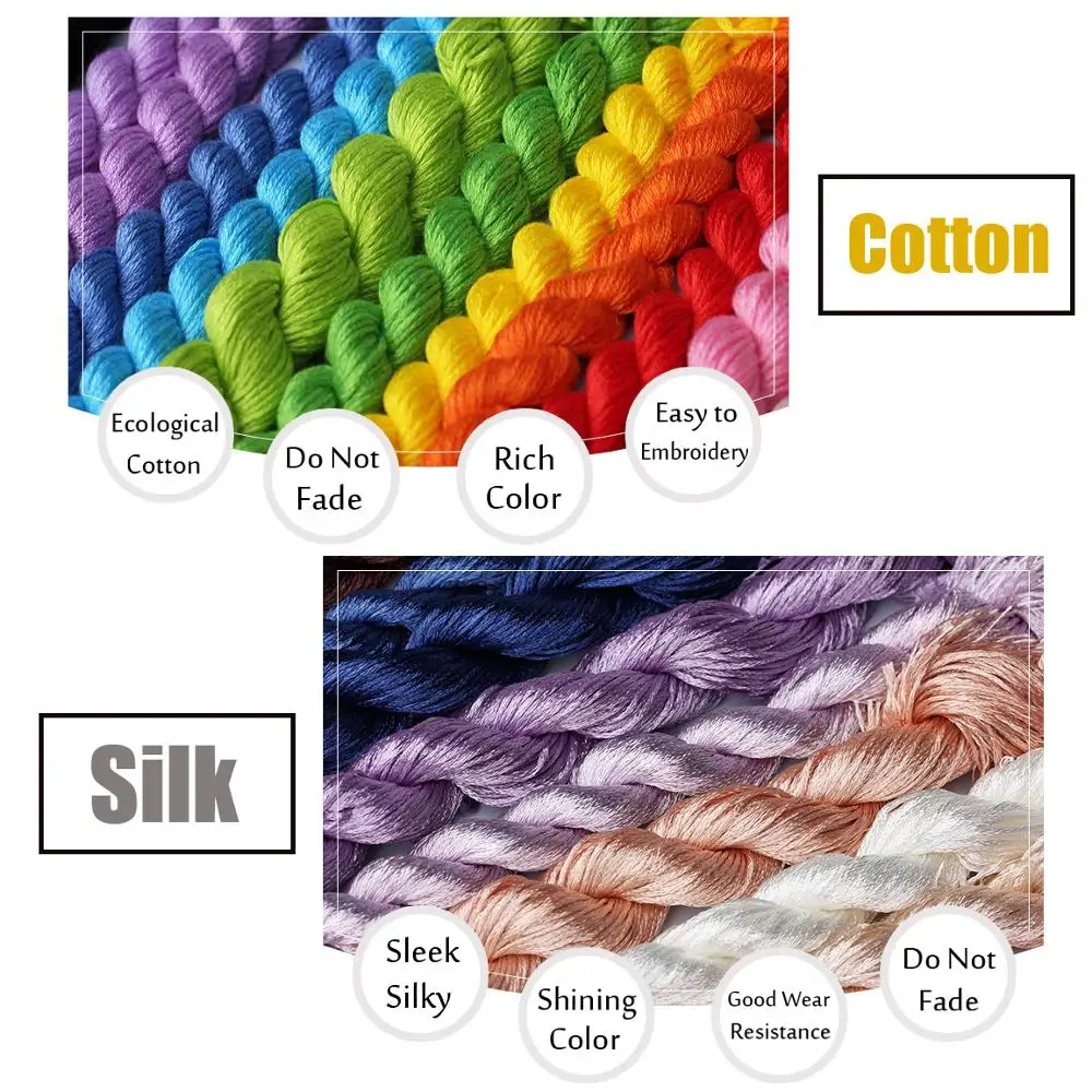 Китайский Тотем (3) DMC Полный Набор для вышивки сделай сам вышивка крестиком шитье