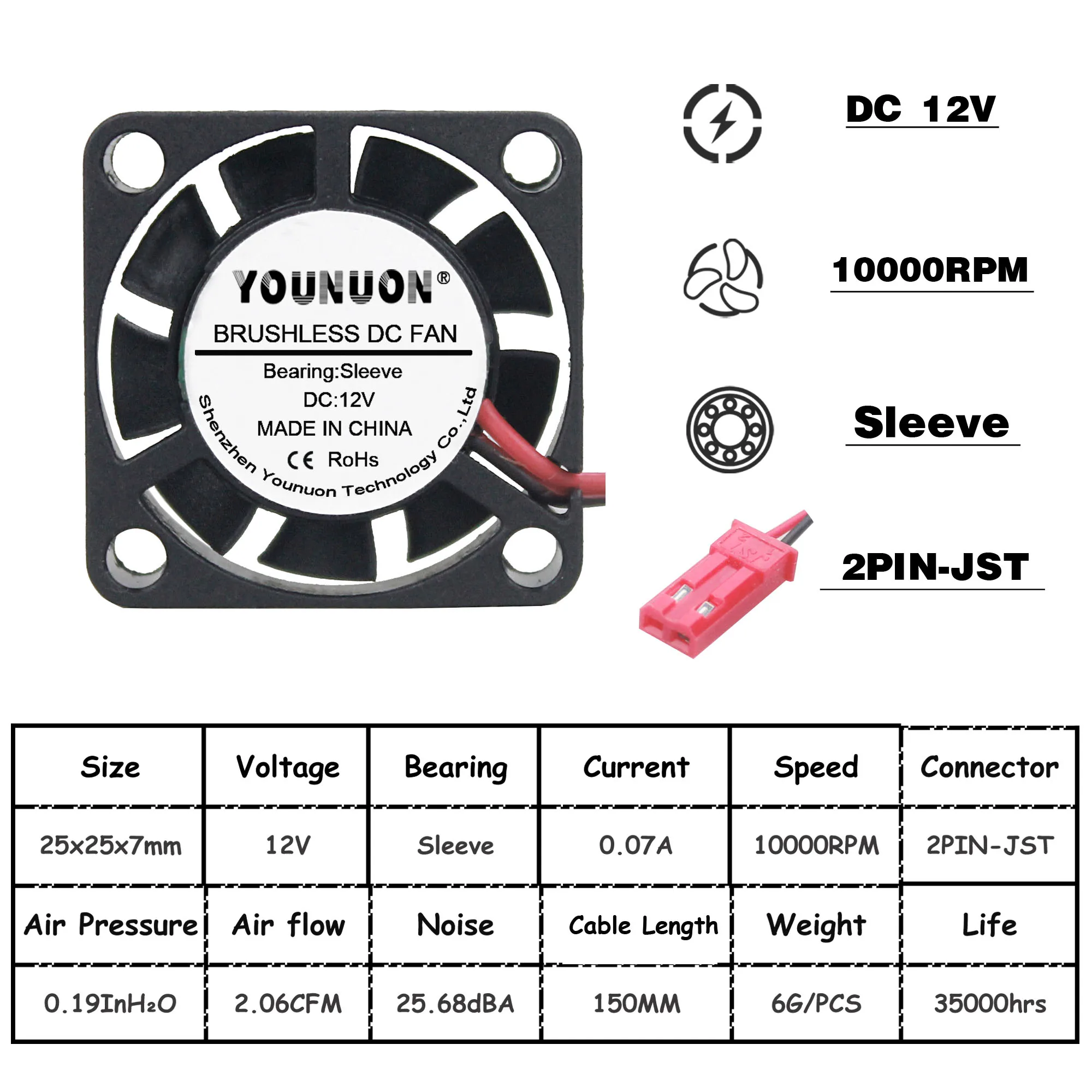 5V JST 2 шт. YOUNUON 25 мм 5 в 12 В Вентилятор охлаждения 25 мм x 25 мм x 7 мм DC бесщеточный Мини кулер вентилятор - Цвет лезвия: 5V JST