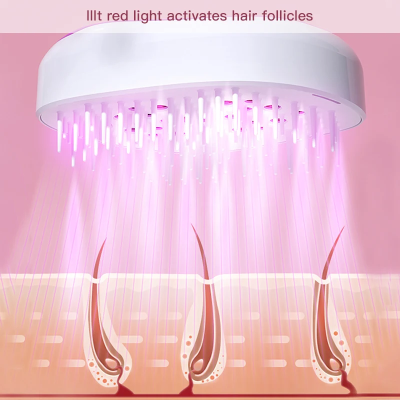 Электрический лазерный Расческа для роста волос против выпадения Массажная