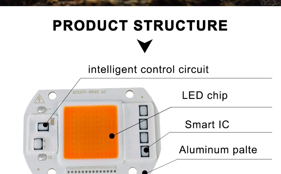 COB Led лампа для выращивания света чип полный спектр 220 В 110 В 20 Вт 30 Вт 50 Вт 380-780нм фитолампа для комнатных растений рассады цветок фитолампи