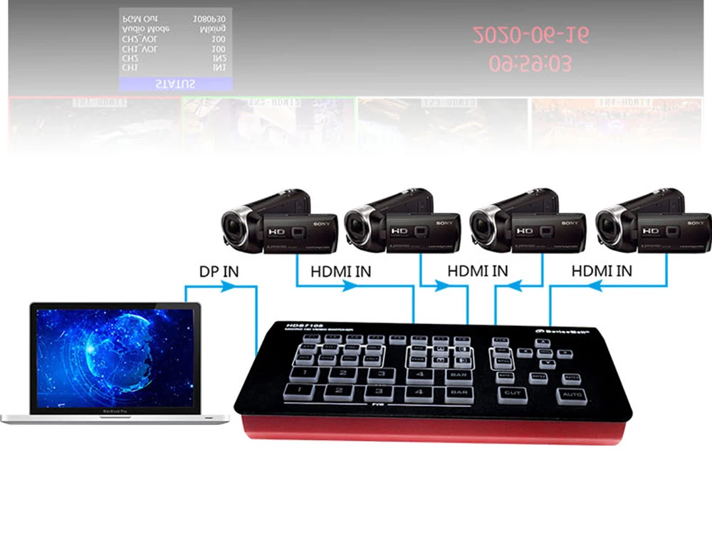 Микро видеопереключатель DeviceWell 5CH миксер 4CH HDMI + 1CH DP HDS7105 V21 PGM PVW мульти вид