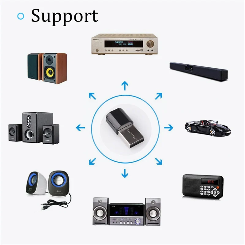 Portable Mini Bluetooth Receiver Adapter Stereo Music Wireless Speakers Audio Receptor for USB 3.5mm RCA AUX Amplifier |