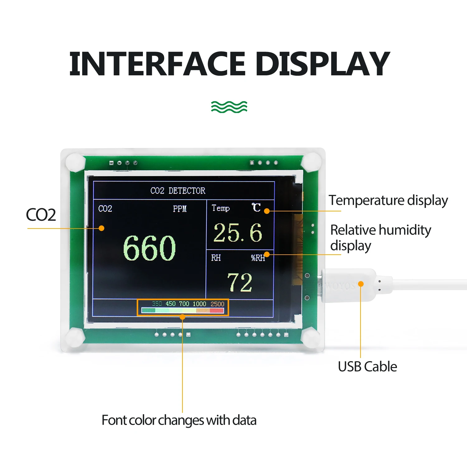 Digital Gas Detector CO2 Meter Multifunctional Air Analyzer Portable Quality Monitor With LCD Display For Home | Инструменты