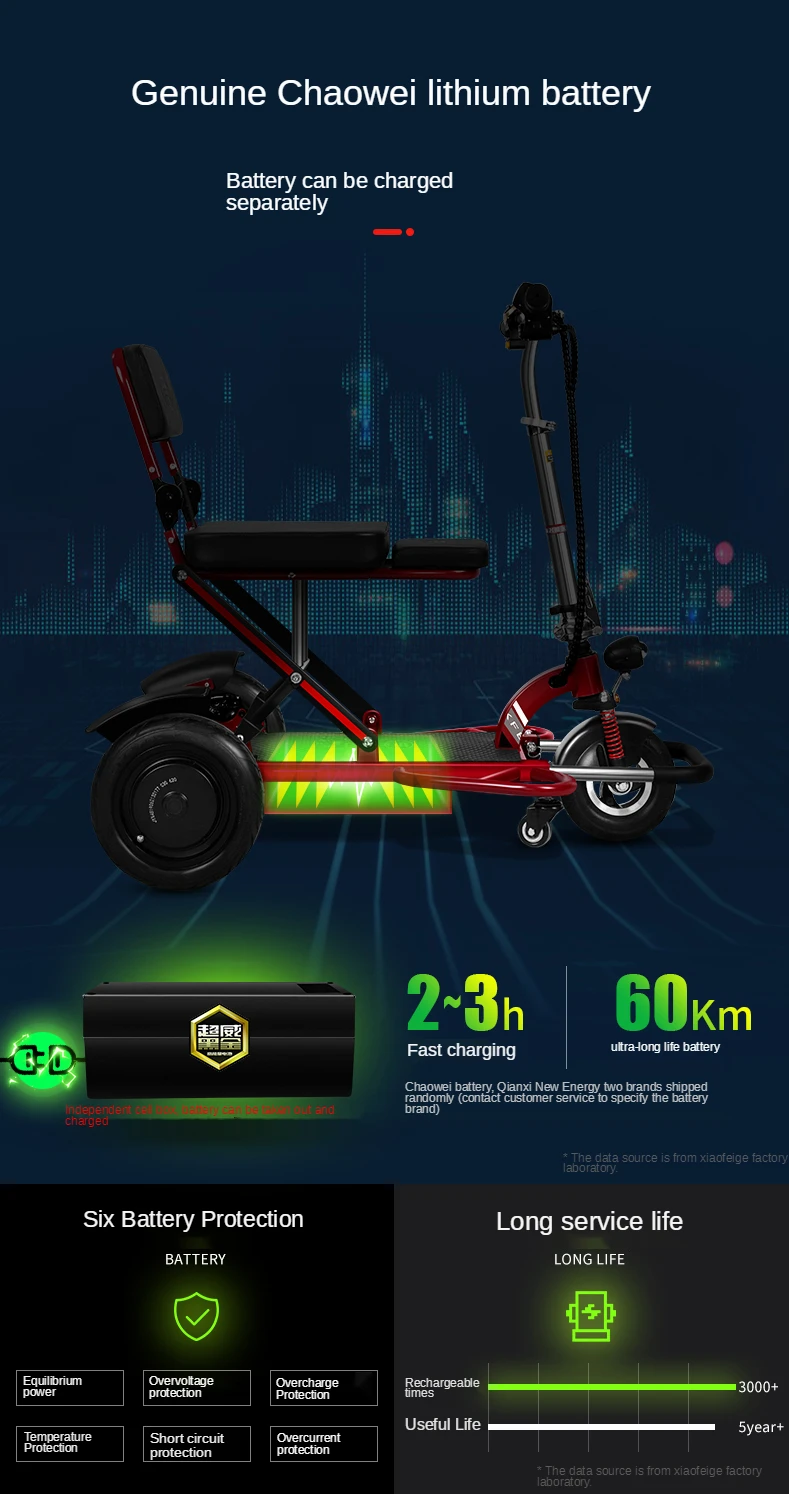 

The Aged Disabled People And Elderly Folding Three-Wheeler Portable Electric Bicycle For Travel