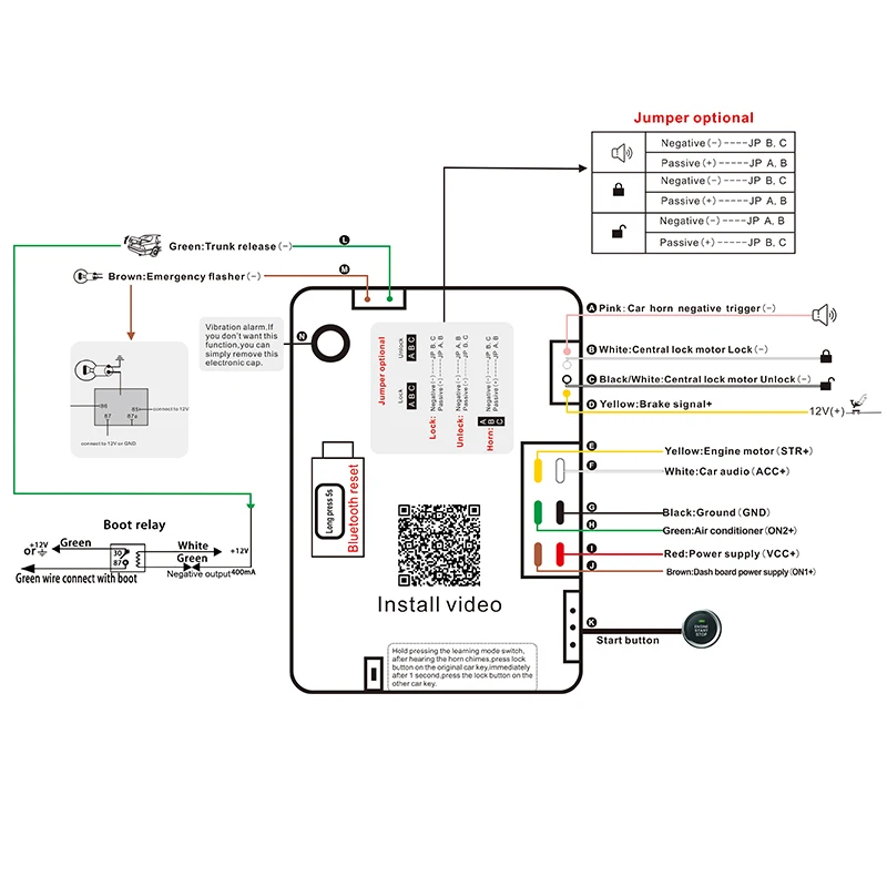 Система автосигнализации pke центральный замок для запуска и остановки двигателя