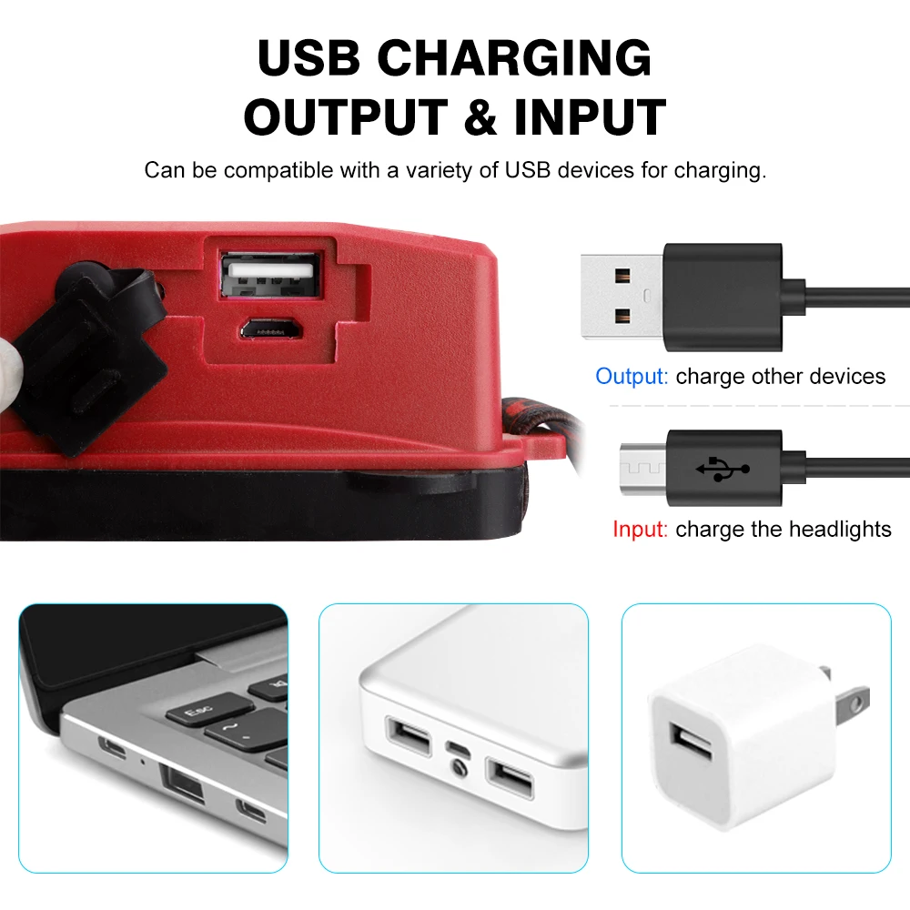 BORUiT яркий XML L2 светодиодный налобный фонарь, масштабируемый, USB Перезаряжаемый, с памятью, для фар, водонепроницаемый, для кемпинга, охоты, Головной фонарь