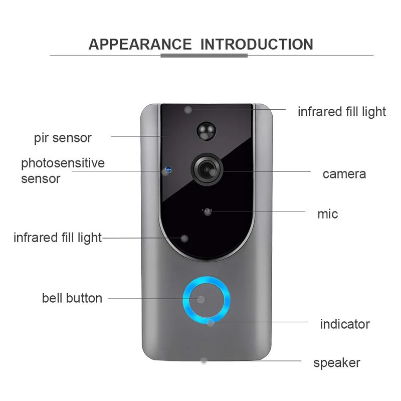Smart Home WiFi Video Doorbell Wireless 720P HD Ring Camera1.0 MP Night Vision Two-way Audio Phone APP Remote PIR Alarm | Безопасность и