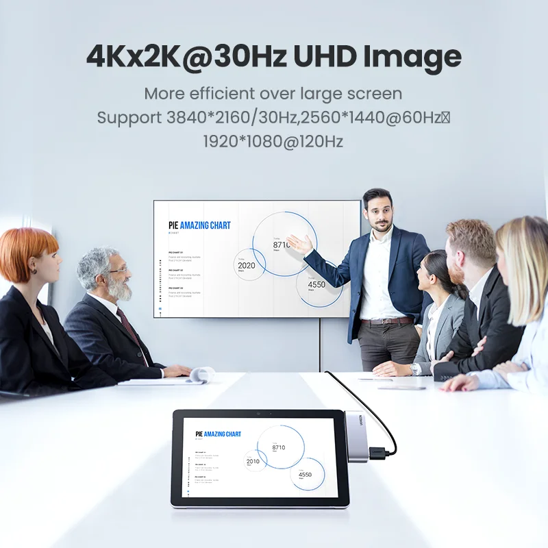 Док станция UGREEN для Microsoft Surface Go 2/1 USB C на 3 0 4K HDMI 5 мм|USB-хабы| |