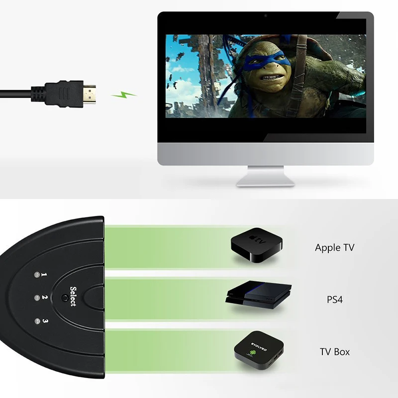 Мини-разветвитель с 3 портами HDMI-совместимый кабель адаптера 1.4b 4K * 2K 1080P