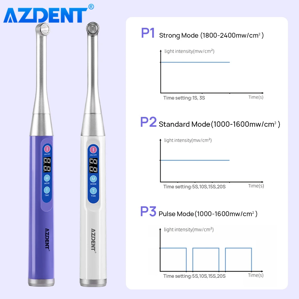 Беспроводной стоматологический СВЕТОДИОДНЫЙ отверждающий светильник AZDENT 1