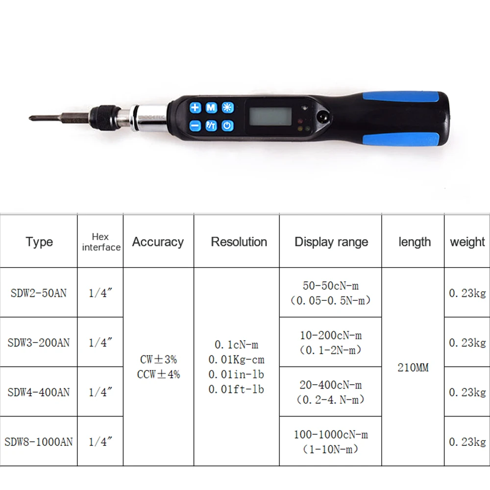Портативный портативный цифровой Дисплей Подсветка винт с предельным моментом