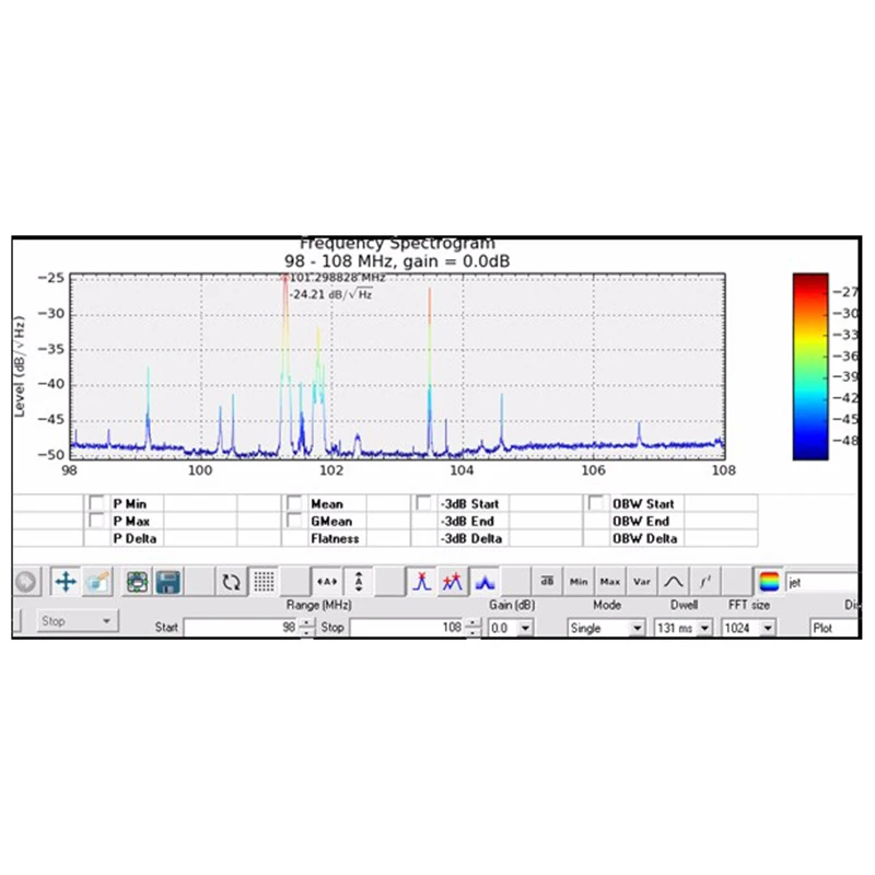 RTL SDR Receiver with Chip Realtek RTL2832U Rafael MiniR820T2 for SDRsharp Windows Software | Электроника