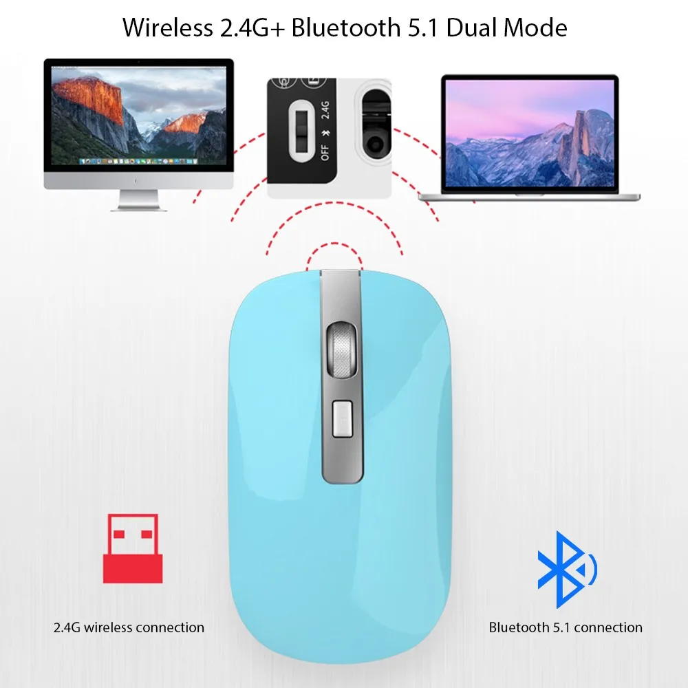 

Gaming Mouse 2.4Ghz Wireless Bluetooth Dual Mode Mute Button Laptop Mouse 3 Levels Adjustable DPI Ergonomic Optical Mice for PC