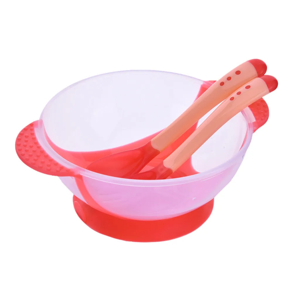 Red Dishes Набор детской посуды, Детская обучающая посуда для кормления, детская посуда, чувствительная к температурам, ложка+ чашка на присоске, Набор чашек - Цвет: Red Dishes