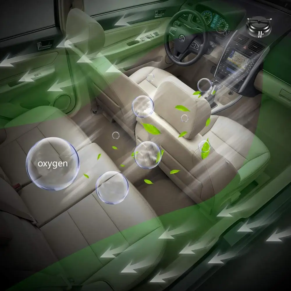 Солнечная приведенная в действие автомобильный освежитель воздуха аромат духи