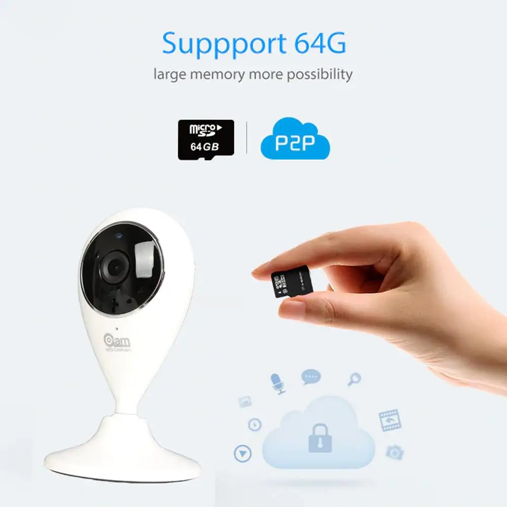 

Камера NEO H.264, Wi-Fi, ИК, ночное видение, HD, автоматическая камера, ночная видимость, 8 инфракрасных светодиодов, 5-10 м