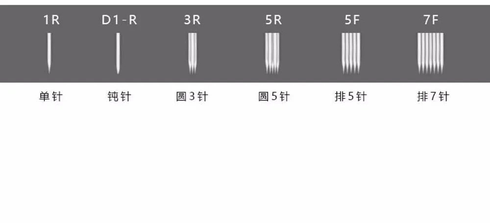 

tattoo machine eyebrow Electric Semi Permanent Micro Needle Tattoo Equipment S6 Magnetic Eyebrow Machine Eyebrows Lip Full Throw