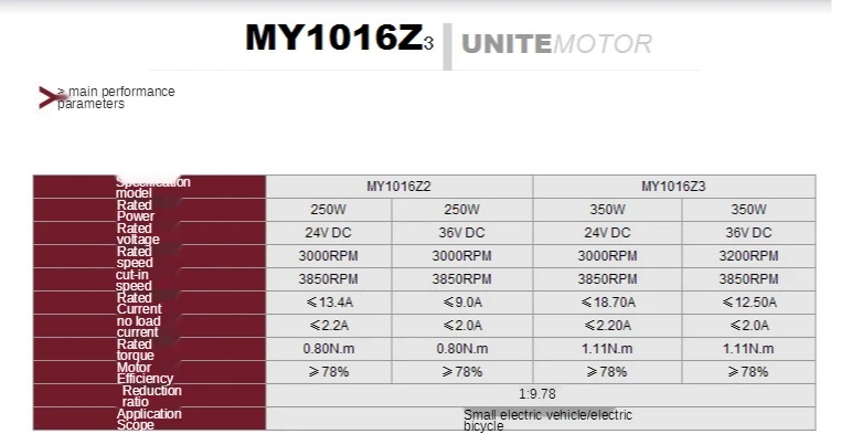 Постоянный магнит DC матовый мотор-редуктор MY1016Z3-350W 36V 24V аксессуары для