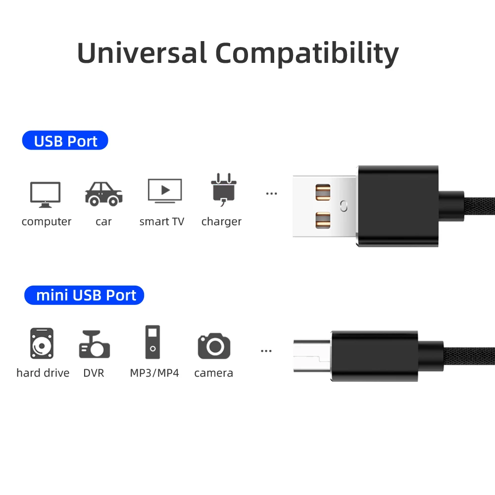 1 м Мини USB кабель мини USB к USB кабель для быстрой передачи данных для MP4 плеера Автомобильный видеорегистратор gps цифровая камера мини USB быстрая передача