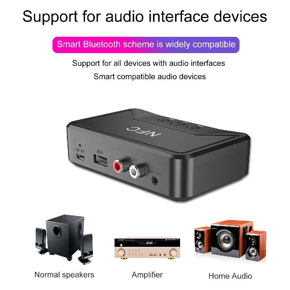 Bluetooth Receiver With Dc Usb 3.5mm Aux 2 Rca Low Latency Audio Hifi Wireless Adapter For Phone/Home Music System | Электроника