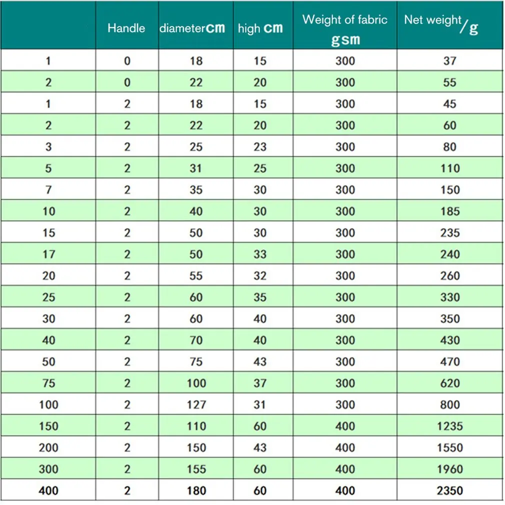 

1/2/3/5/7/10 Gallon Felt Pots Garden Plant Grow Bag Pouch Pot Container Nursery Flowerpot Transplant Bag