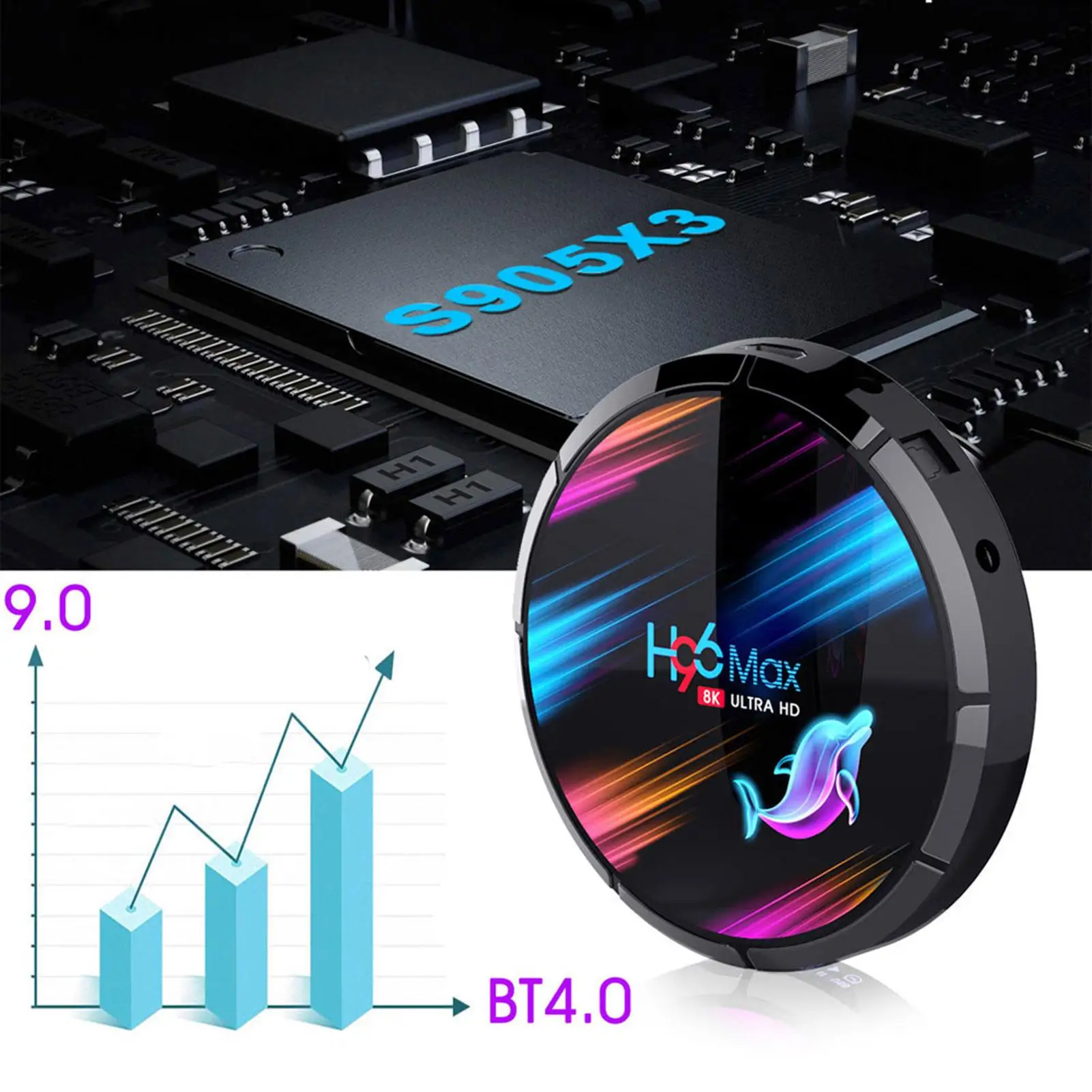 ТВ-приставка H96 Transpeed S905 X3 Max Mini для Android 9 0 высокой четкости 4 Гб + 32 ГБ адаптер очень