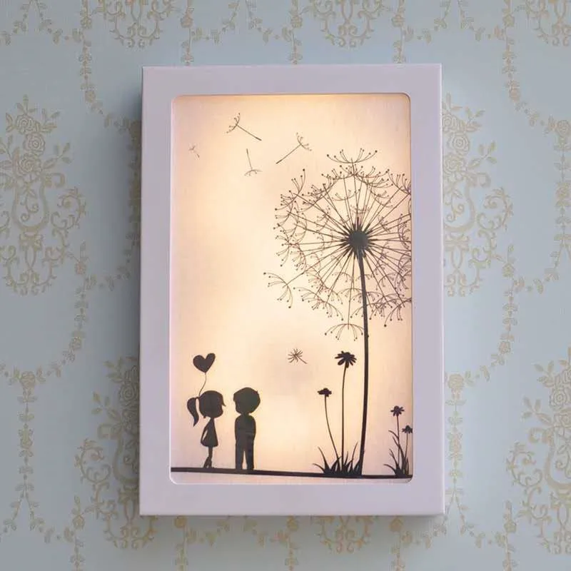 

wall lamp bedroom lamp living room lamp study room lamp