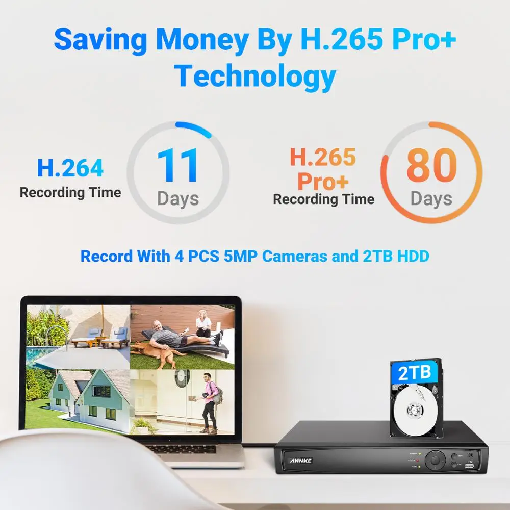 ANNKE 8CH HD 5MP POE сетевой видеорегистратор безопасности Системы 8MP H.265+ NVR с 8X5 Мп возможностью погружения на глубину до 30 м Цвет Ночное видение всепогодный WI-FI IP Камера