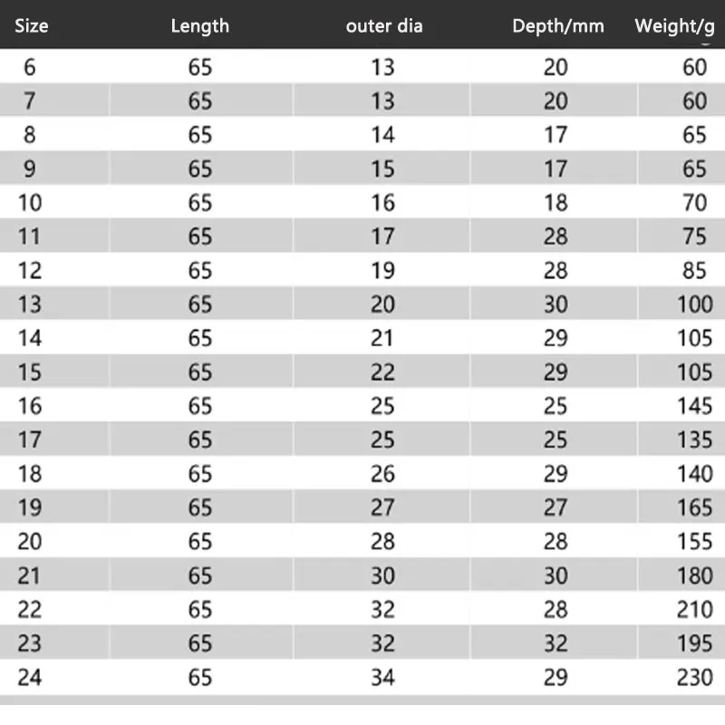 Одна штука универсальная удлиненная пневматическая головка 3/8 дюйма метрический