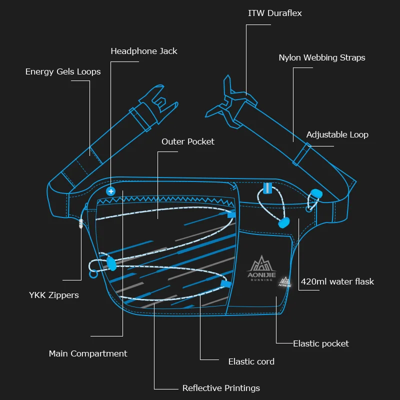 AONIJIE W8103 Outdoor Sports Lightweight Running Waist Bag Belt Hydration Fanny Pack for Jogging Fitness Gym Sports Waist Bag