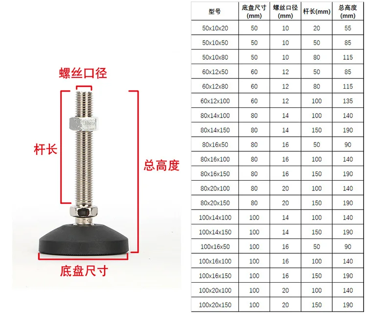 Мебельная опорная ножка Нескользящая накладка направленная M8/M10/M12/M16 регулирующая ножка нейлоновая универсальная копыта фиксированная якорная чашка