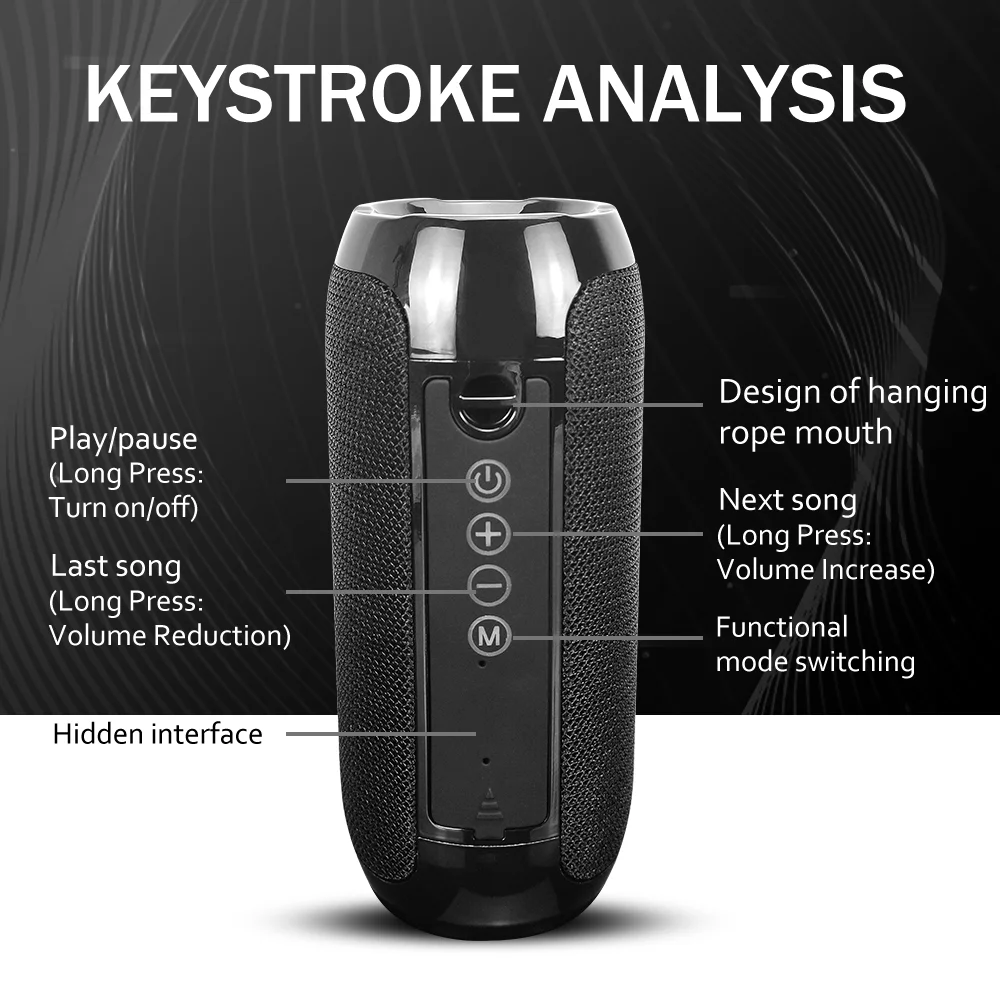 TG117 с открытым блютузом Динамик 20 Вт USB Водонепроницаемый Портативный Hi Fi
