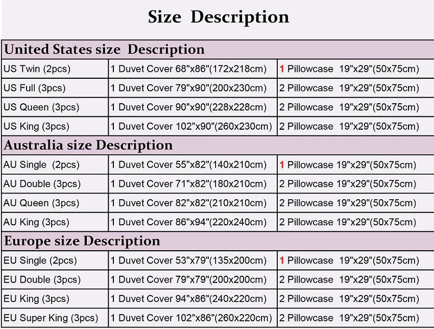 

3D Space Series Kids Bedding Set Cartoon Microfiber Duvet Cover Sets Queen King Size Quilt Cover Planet Pattern Boys Bed Cloth