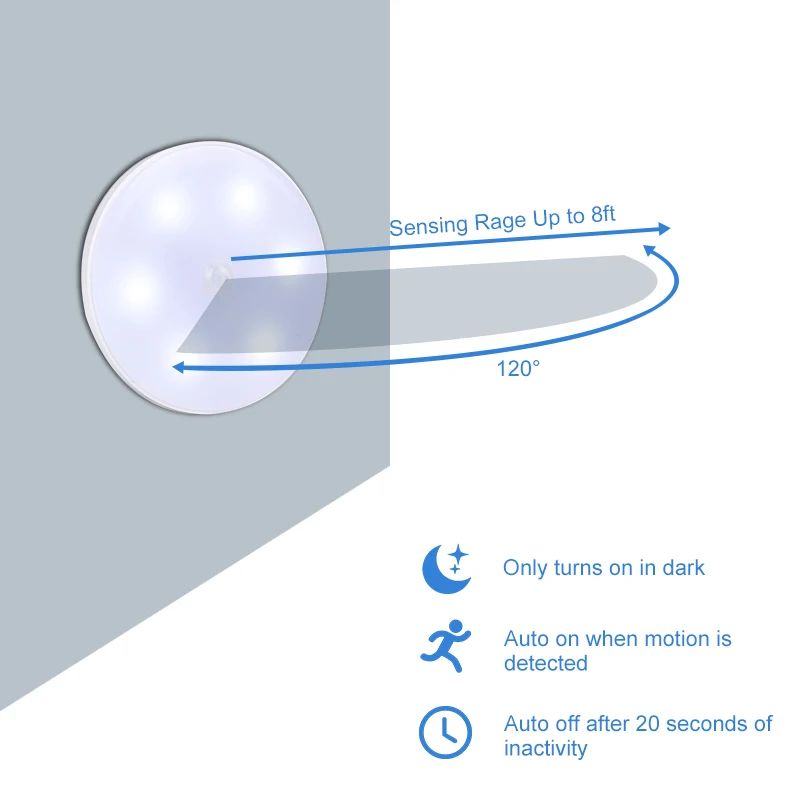 2 шт. светодиодный PIR датчик движения Ночной светильник Авто Вкл/Выкл для спальни