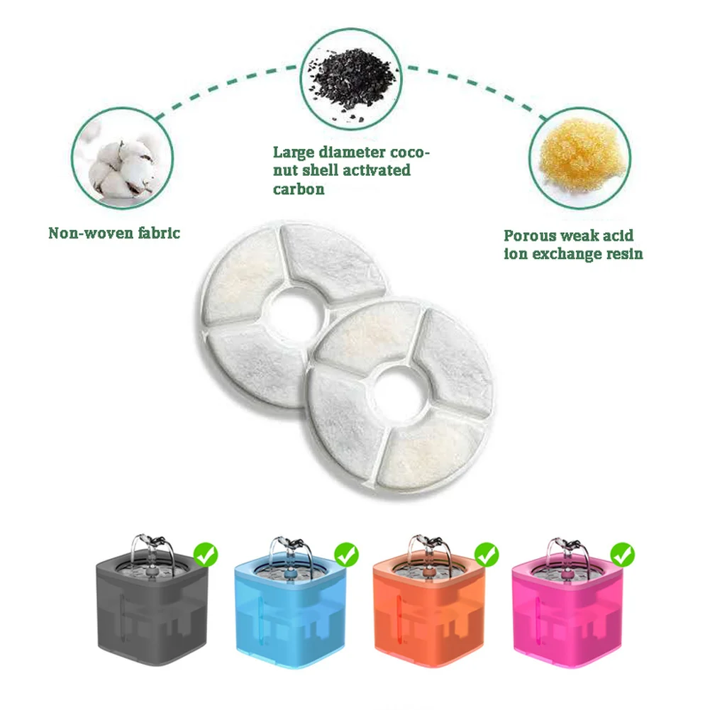 

Сменные фильтры для питьевого фонтана, угольный фильтр для кошек, автоматический питьевой фонтан