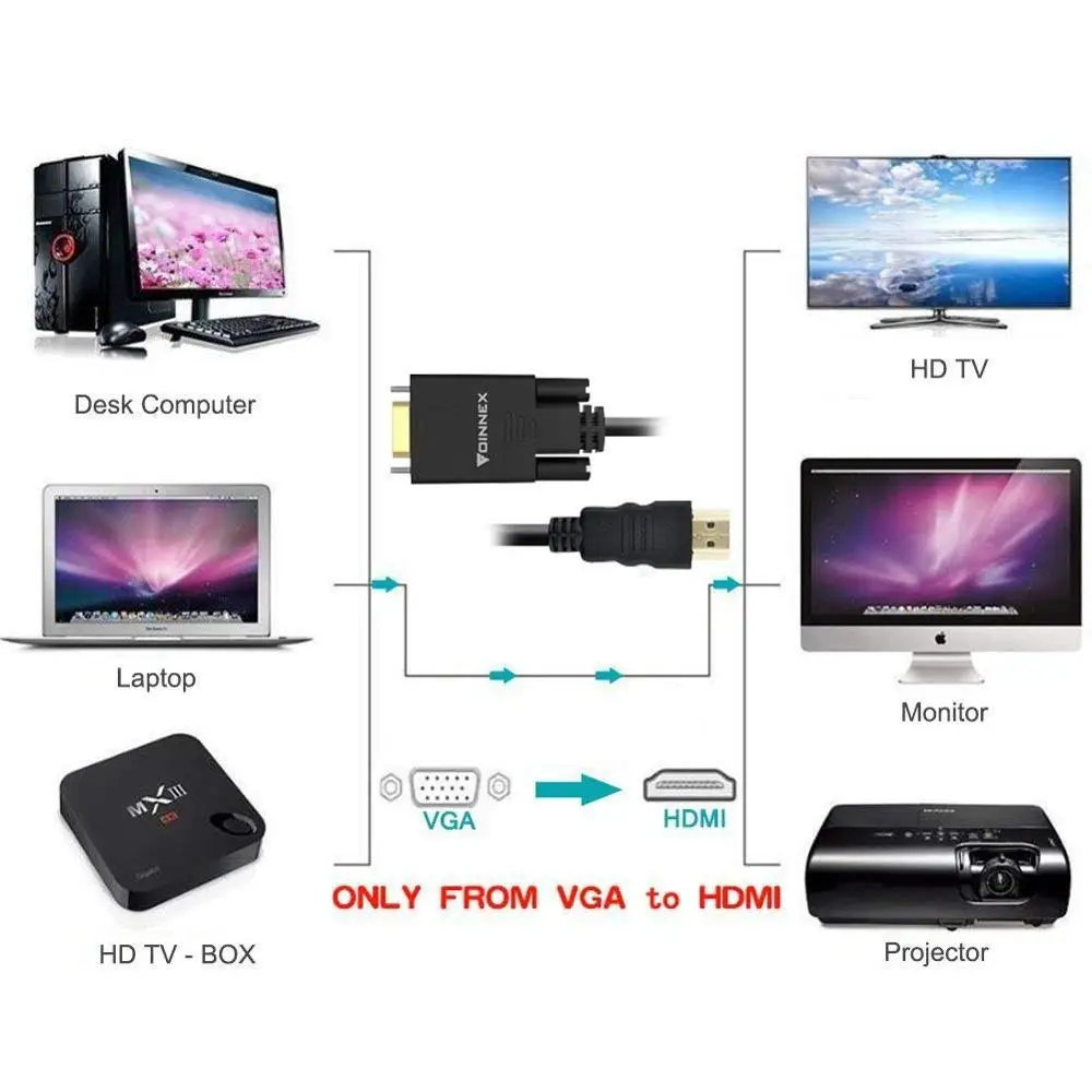 FOINNEX 15 м 50 футов VGA к HDMI адаптер/кабель преобразователя с аудио 1080P конвертировать