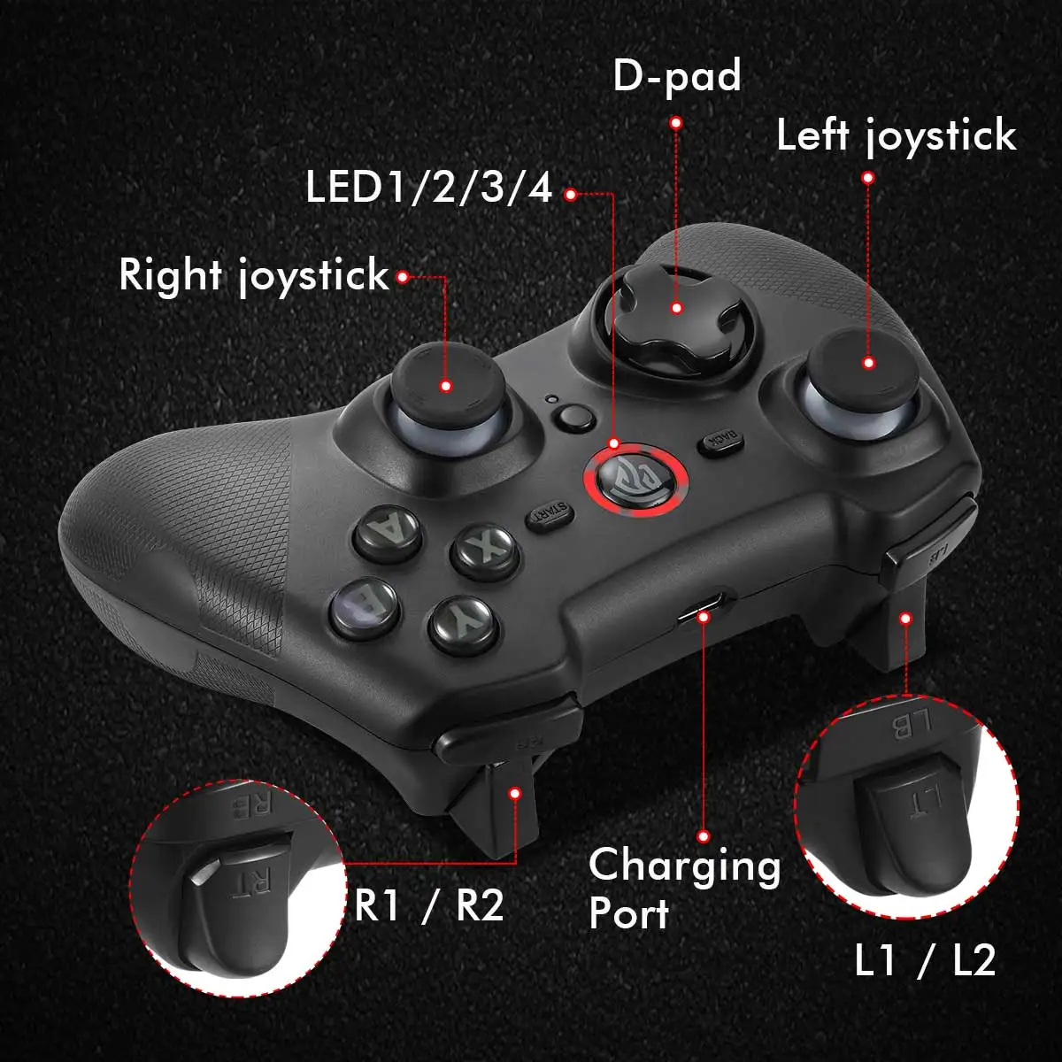 2,4G беспроводной геймпад для PS3 Ga mi ng контроллер Джойстик для Android геймпад для ПК Xiaomi mi tv Box телефон игровой коврик джойстик
