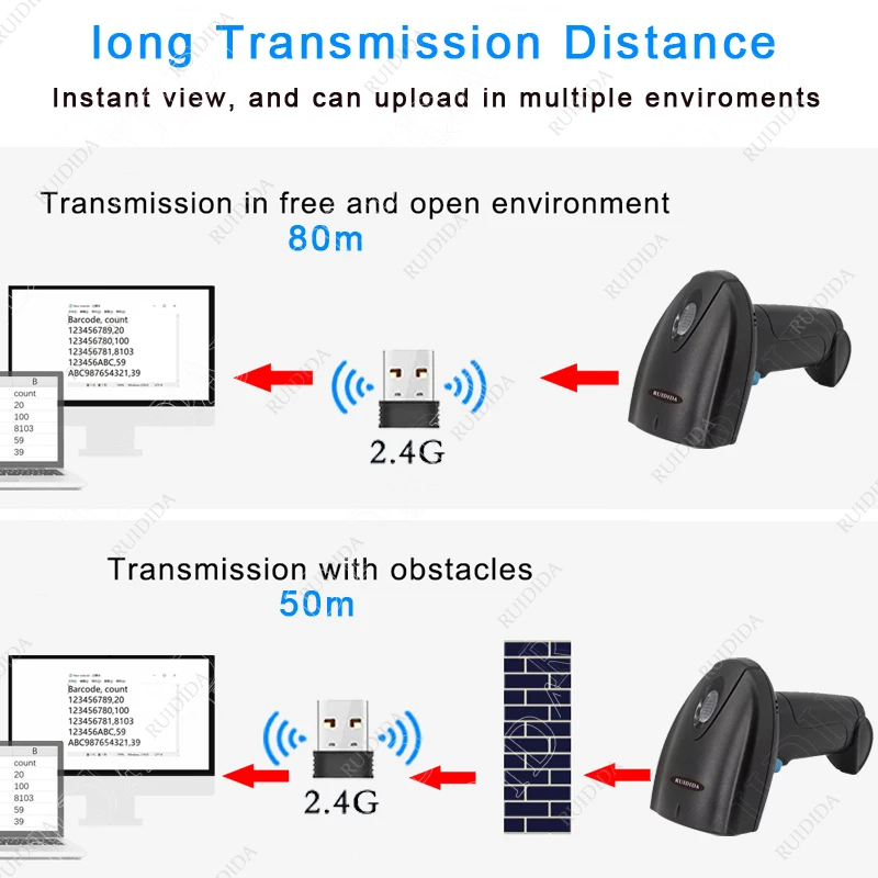 Bluetooth 2 4G беспроводной сканер штрих-кодов 2D Ручной QR-код PDF | Компьютеры и офис