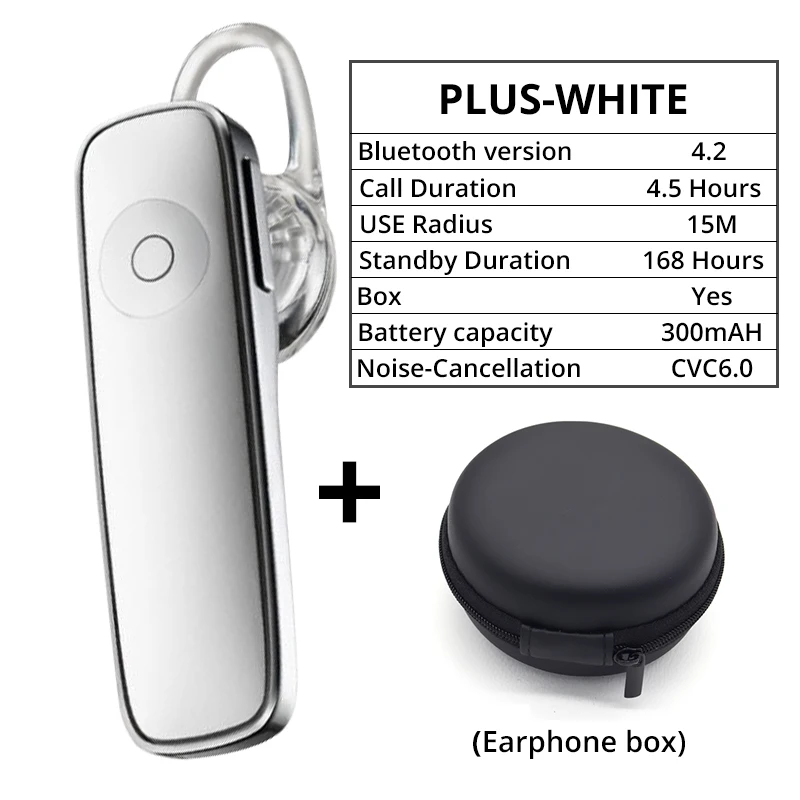 PLUS-White Bluetooth наушники, беспроводные наушники, стерео наушники, спортивные наушники с микрофоном, гарнитура для телефона и музыки - Цвет: PLUS-White
