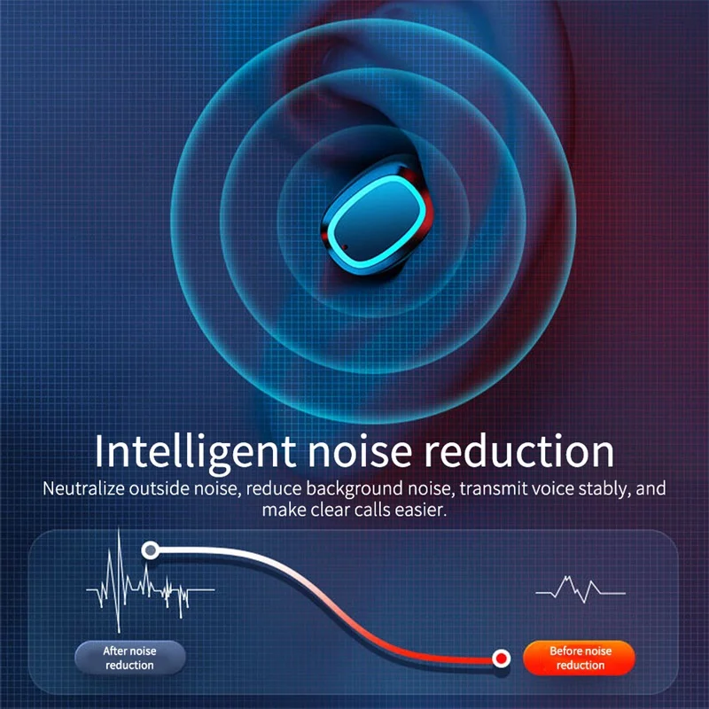

V5.0 EDR TWS Bluetooth Headphone Wireless Stereo In-Ear Earbuds Earphones Handsfree Touch Control Headset With Charging Box
