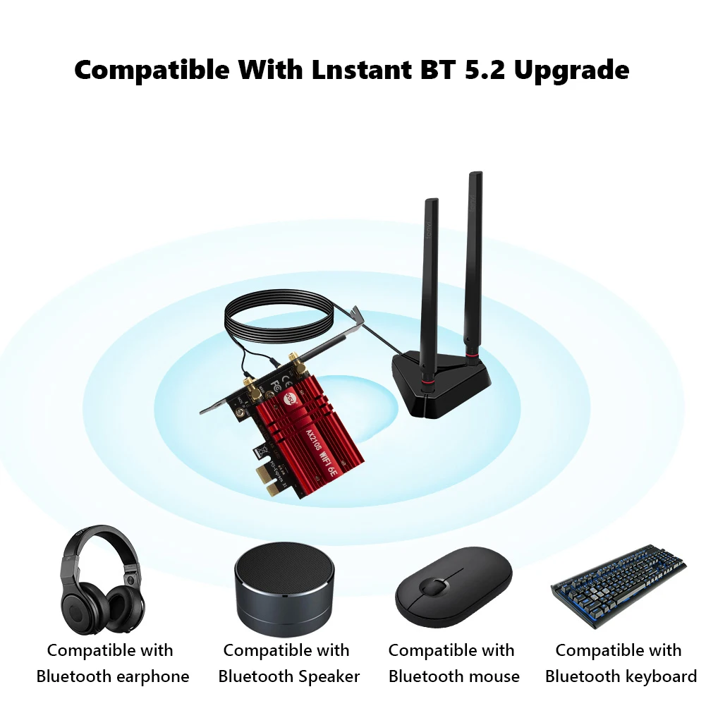 

2.4g/5ghz Dual Band Gigabit Pci-e 1x Wireless Network Card Bluetooth 5.2 Pci Wifi 6e Receiver Adapter For Desktop Computer