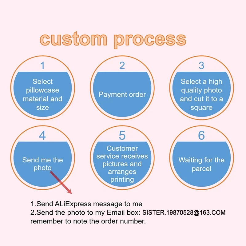 Чехол для подушки Fuwatacchi на заказ декоративная квадратная диванная подушка дома