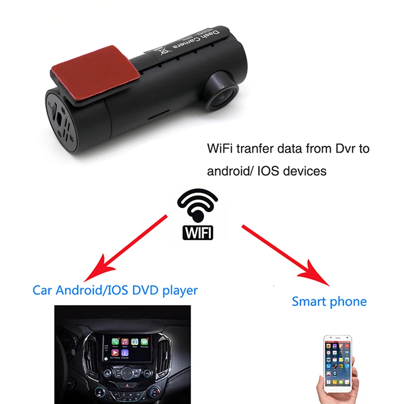 Новый Автомобильный видеорегистратор с Wi-Fi мини-видеорегистратор 1080P FHD скрытый