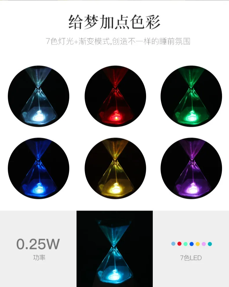 

Diamond Hourglass Lamp USB Atmosphere Lamp