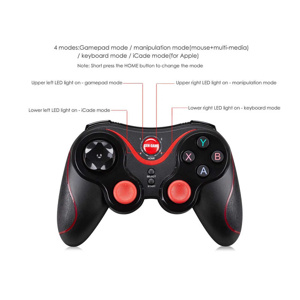 Rapoo v600s wireless vibration gamepad 2. Джойстик psp 3008. 4g. Джойстик геймпад pg-9157. Gamepad mode.