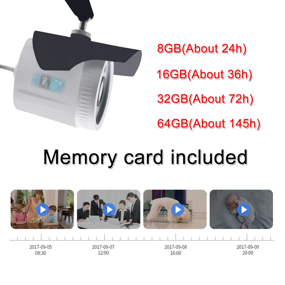 1080p cctv безопасности IP камера беспроводной HD wifi ir 2MP Крытый Открытый p2p наблюдение ONVIF улица 720P cam пуля yoosee
