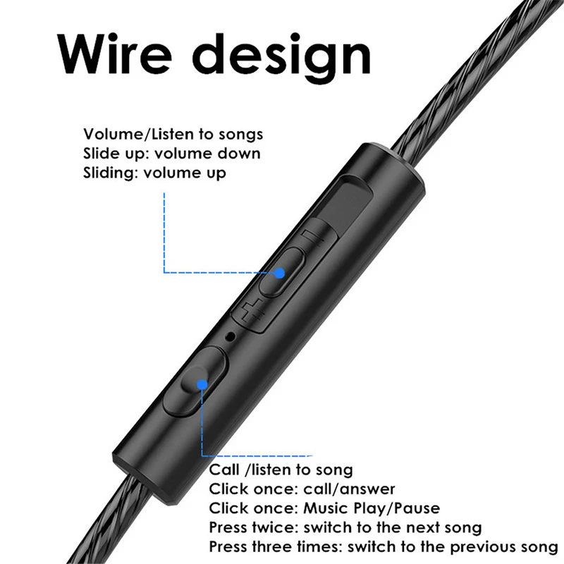 VAORLO прозрачные четырехъядерные проводные наушники 3 5 мм с микрофоном для iPhone Samsung